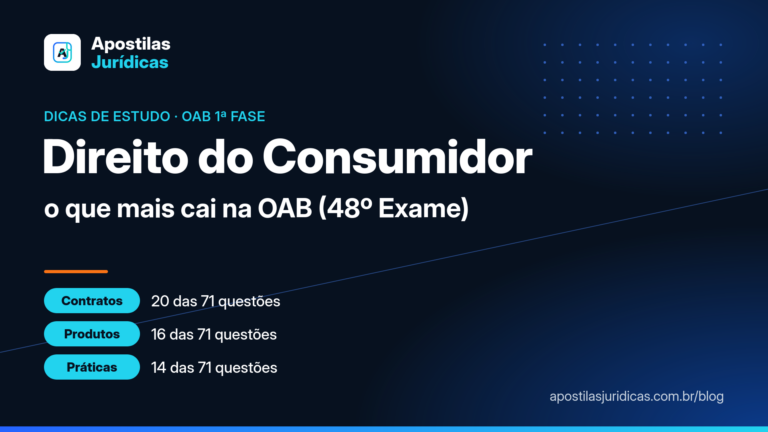Direito do Consumidor na OAB: proteção contratual, qualidade de produtos e serviços e práticas comerciais são os temas que mais caem