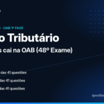 Direito Tributário na OAB: espécies tributárias, limitações ao poder de tributar e processo tributário são os temas que mais caem