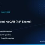ECA na OAB: adoção, crimes e infrações, direitos fundamentais e medidas socioeducativas são os temas que mais caem