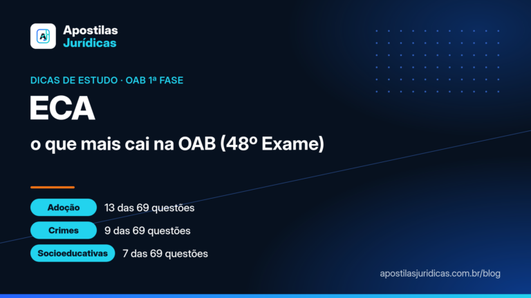ECA na OAB: adoção, crimes e infrações, direitos fundamentais e medidas socioeducativas são os temas que mais caem