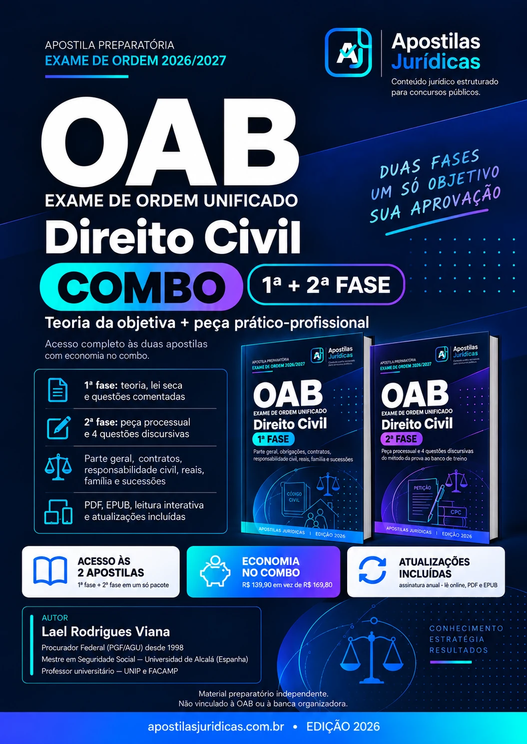 Capa — Direito Civil OAB — 1ª e 2ª Fase